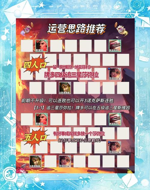 金铲铲之战时空裂痕龙王怎么玩