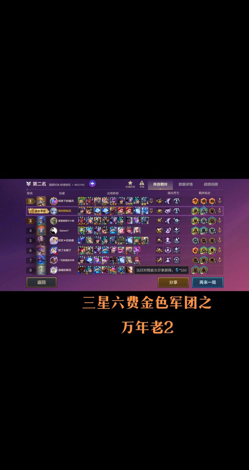 《金铲铲之战》狂野换型龙阵容搭配推荐