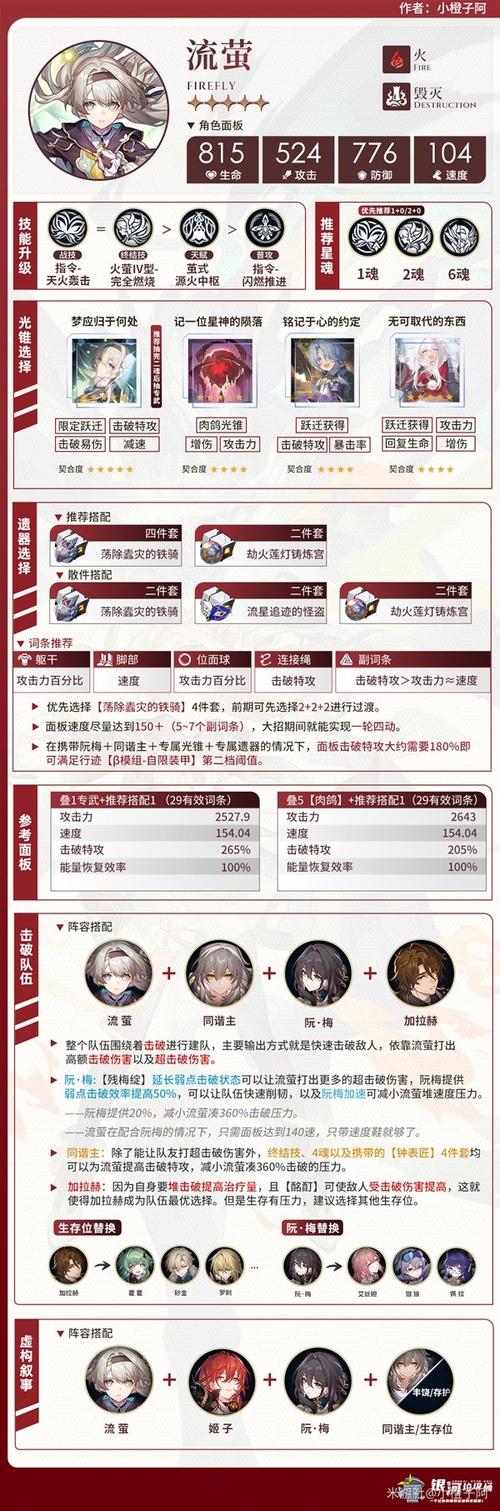 《崩坏:星穹铁道》T0角色排名榜一览