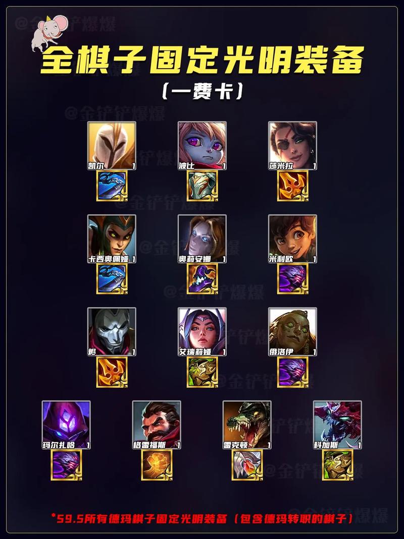 LOL无限火力男刀怎么玩_无限火力皇子玩法攻略