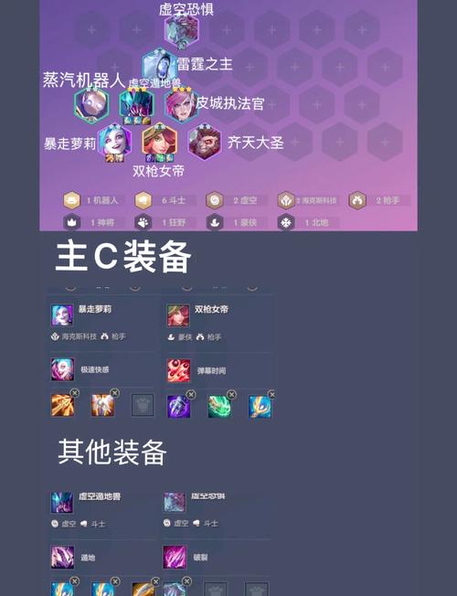 金铲铲之战赌龙女阵容装备搭配详解