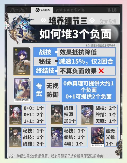 崩坏星穹铁道不充钱玩法攻略
