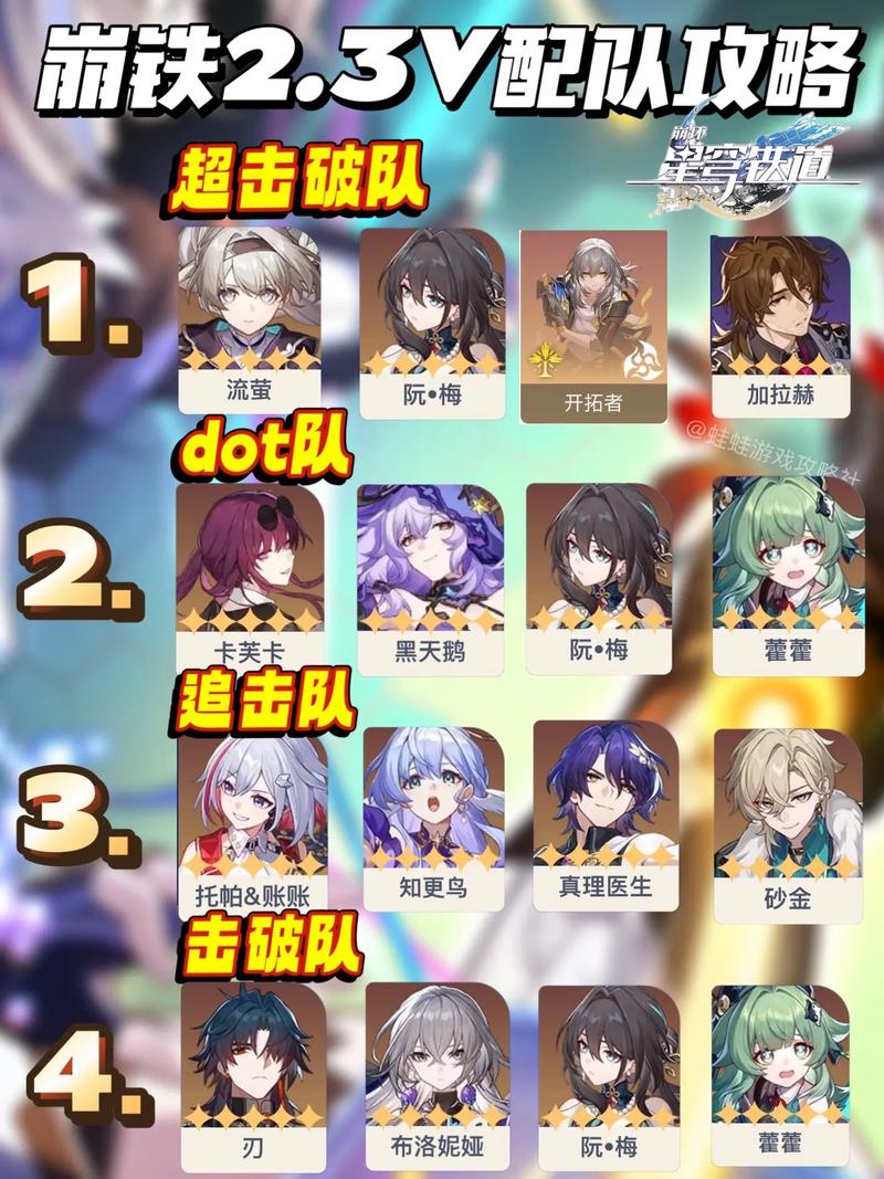 崩坏星穹铁道模拟宇宙第二世界零氪通关阵容