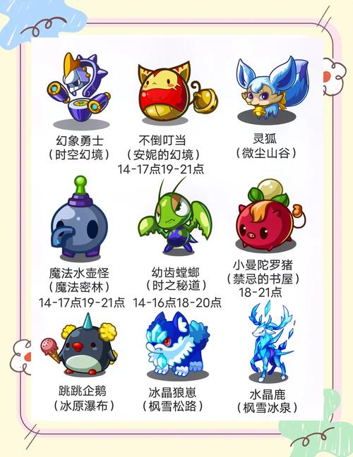 洛克王国多灵怎么得?生命蓝灵、自由黄灵、意志紫灵又怎么得?