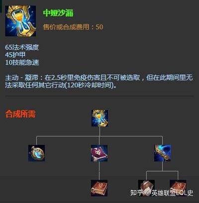 莫甘娜为什么是堕落天使(莫甘娜为什么被ban)