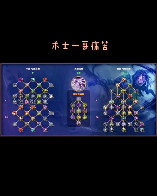 炼金术士技能详解
