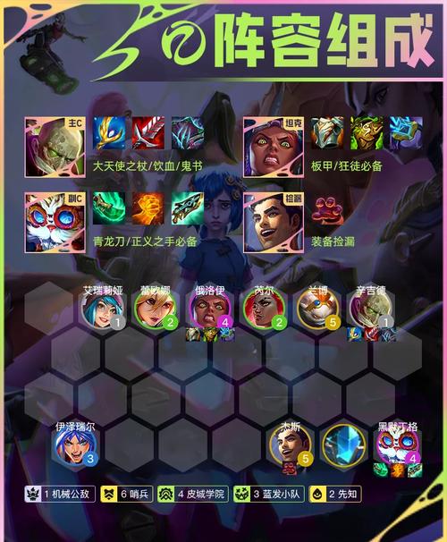 炼金术士辛吉德介绍