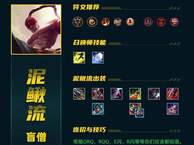瞎子天赋(LOLS8盲僧瞎子新版符文天赋选取搭配)介绍_瞎子天赋(LOLS8盲僧...