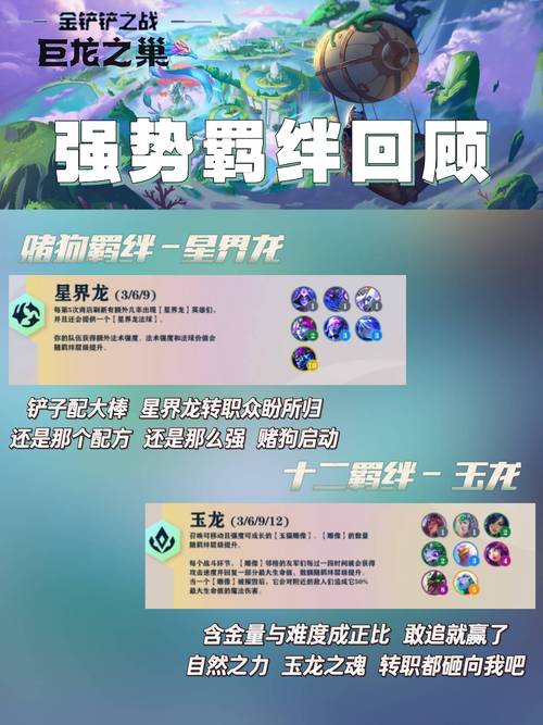 金铲铲之战巨龙之巢合成表一览_金铲铲之战巨龙之巢装备合成_百度...