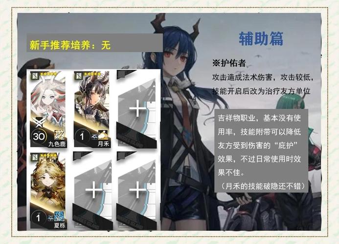 明日方舟莱茵生命有哪些干员