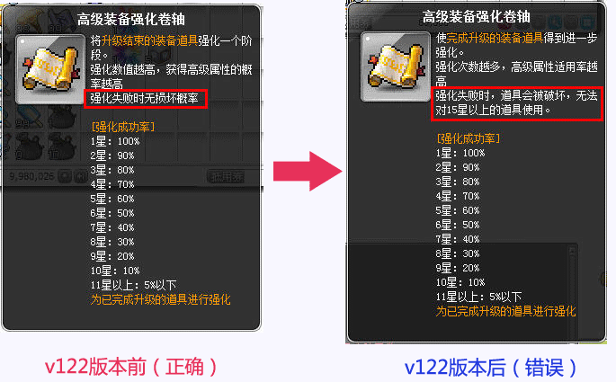 求冒险岛所有怪物掉落物品名称表!急!!~
