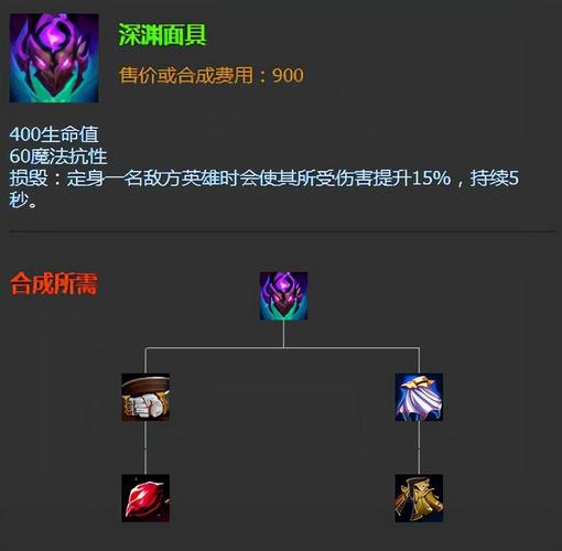 英雄联盟殇之木乃伊好用吗