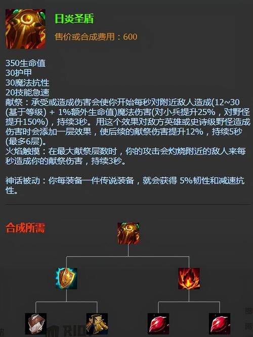 LOL排位赛阿木木为什么容易被禁?