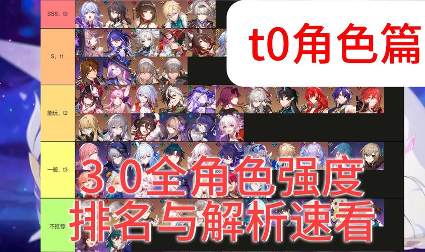 崩坏星穹铁道常驻角色哪个好