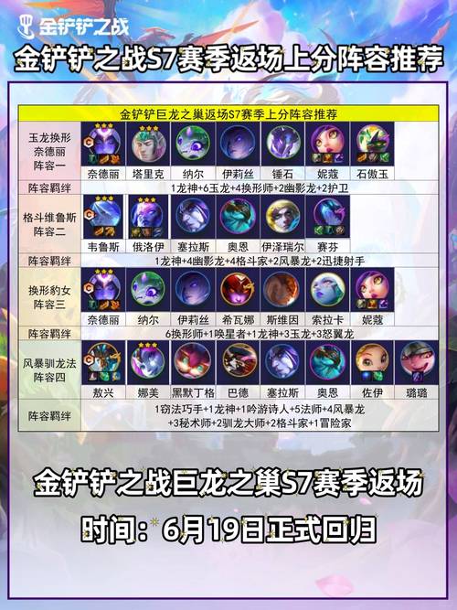 金铲铲之战巨龙之巢秘术师阵容推荐