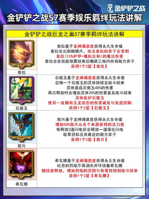 金铲铲之战巨龙之巢金鳞龙阵容主C推荐