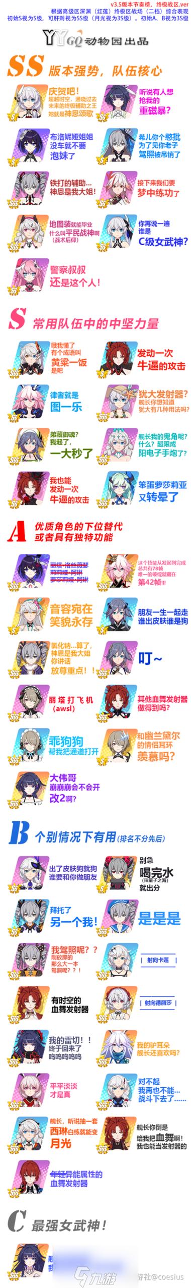崩坏三自选s级女武神哪个好