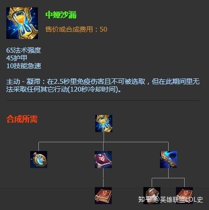 英雄联盟死亡颂唱者技能加点