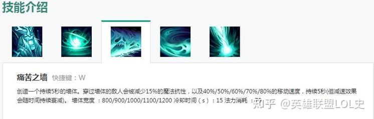 死亡颂唱者技能介绍