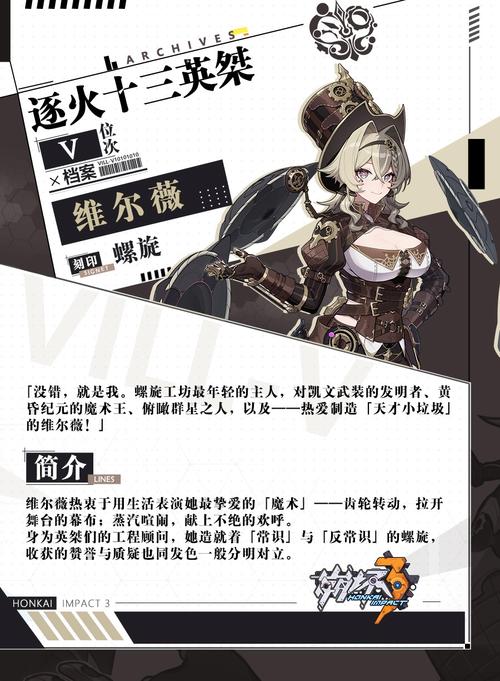 艾丽西亚和三月七是同一个人吗