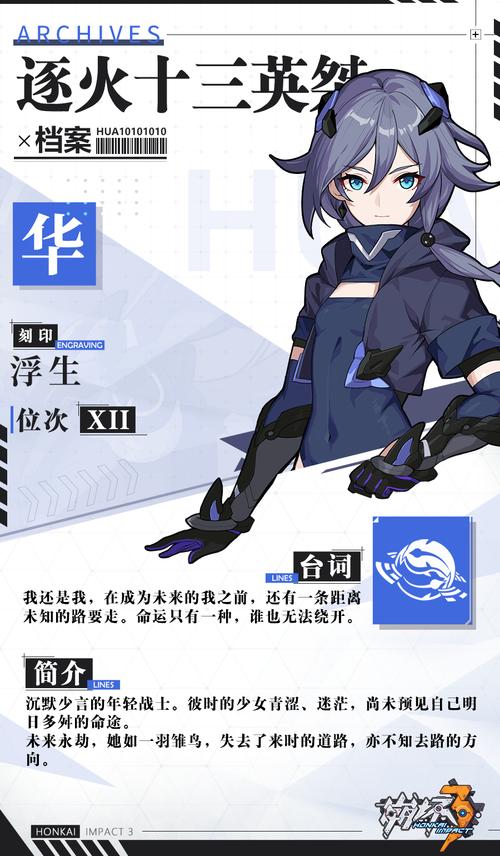 崩坏3逐火十三英桀都有哪些?