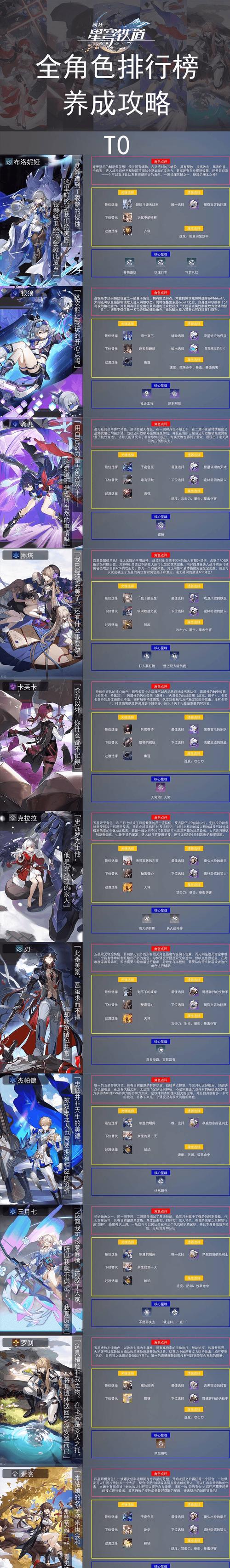 《崩坏:星穹铁道》300抽自选五星选取攻略