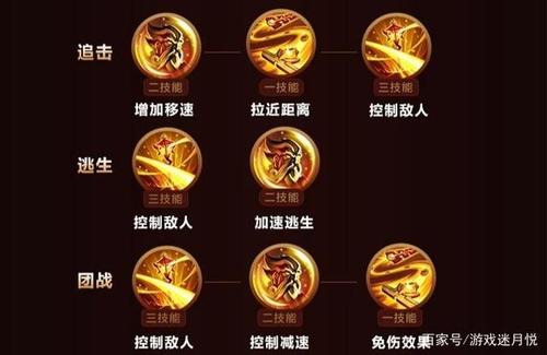 王者荣耀千秋之师老夫子,困兽之斗逃无可逃