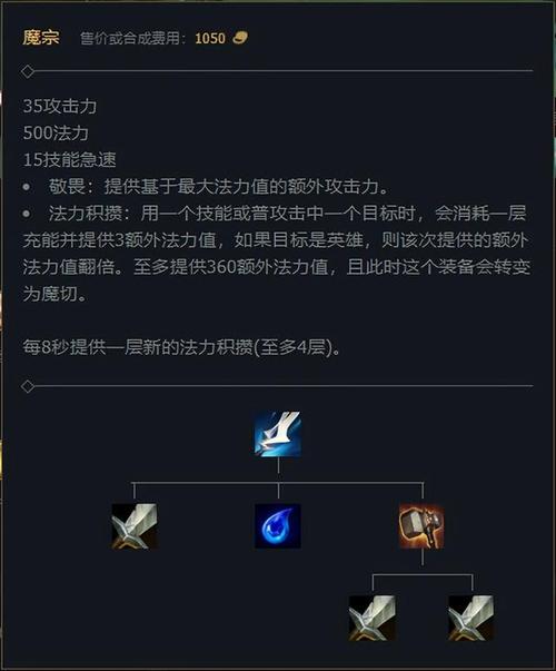 英雄联盟战争之影怎么出装