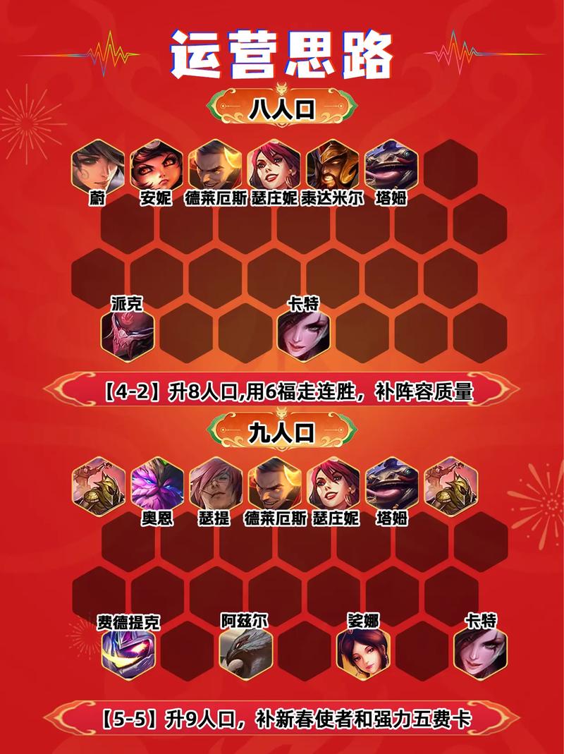 福星战神阵容怎么玩?