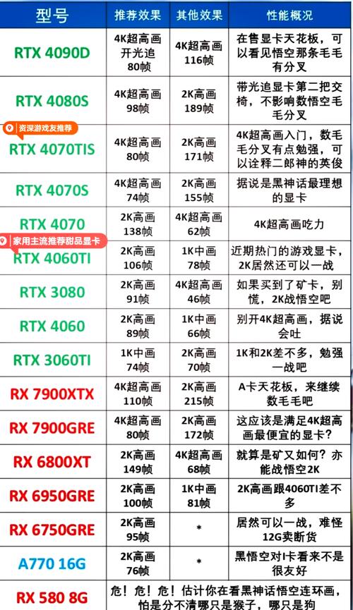 1650可以玩黑神话悟空吗
