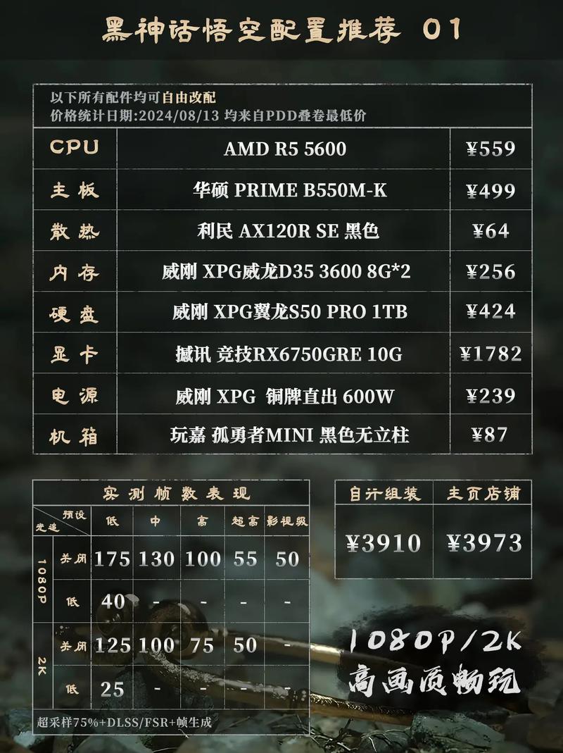 gtx960显卡能玩黑神话悟空吗