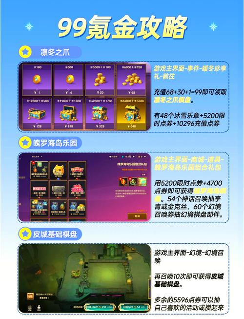 金铲铲之战孙悟空传说主题皮肤费用是什么-费用一览