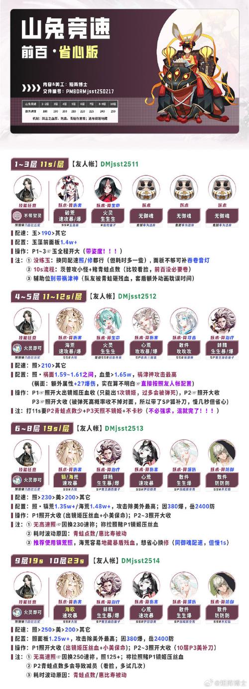 晶能石棋盘返场顺序