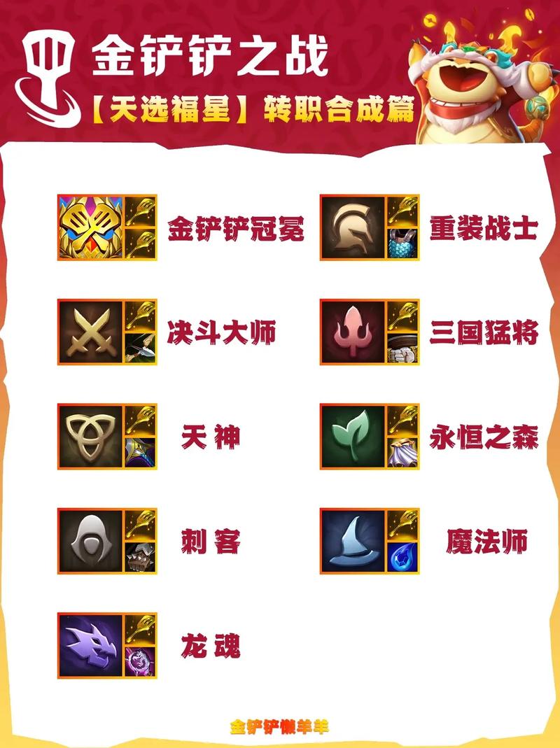 金铲铲之战s6返场时间攻略_金铲铲之战s6返场什么时间