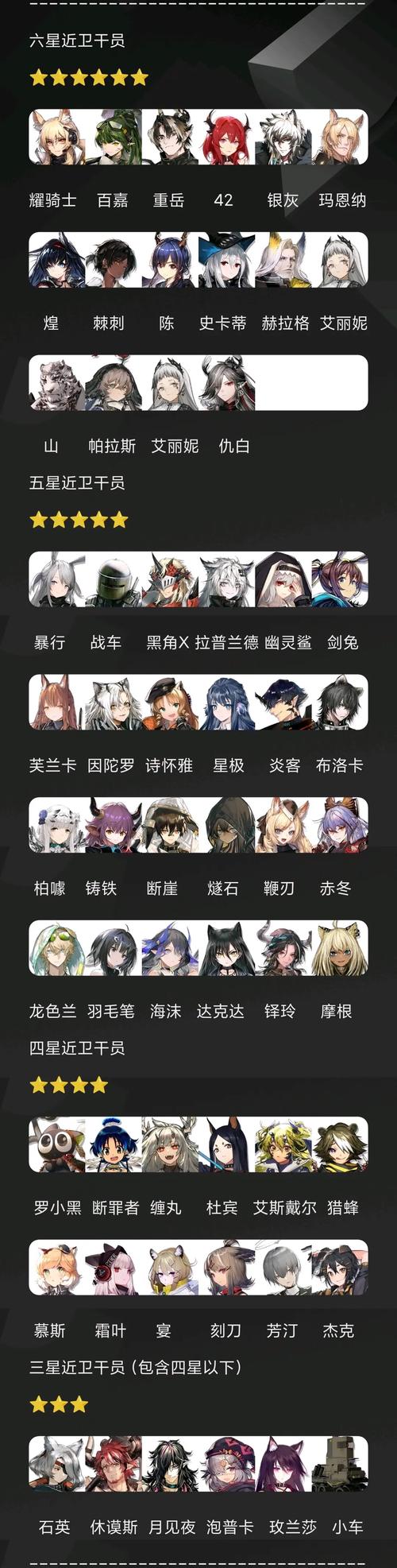《明日方舟》优秀工具网站推荐