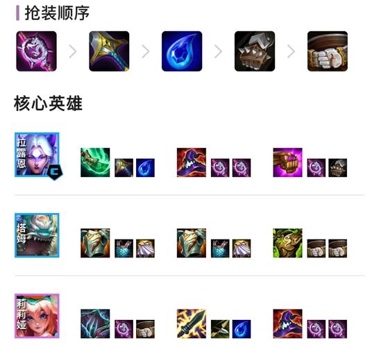 金铲铲之战S11黛安娜强势阵容