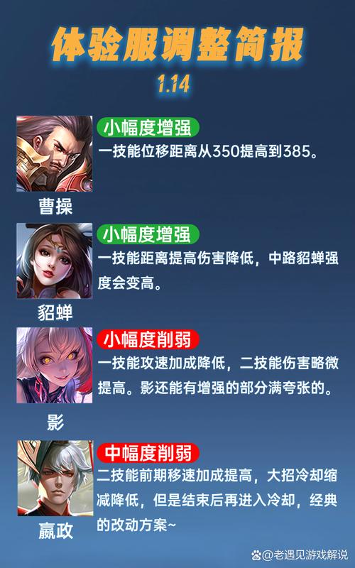 王者荣耀嬴政怎么获得