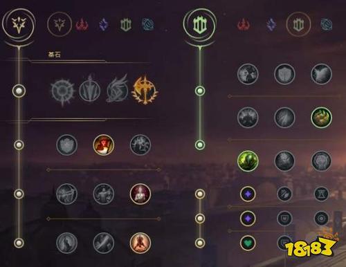 英雄联盟S12厄加特出装