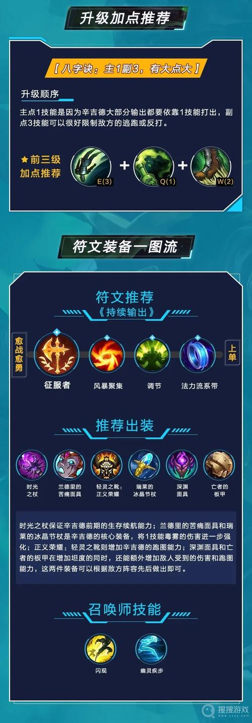 LOL炼金术士辛吉德打法攻略(炼金术士辛吉德技能介绍)「干货」