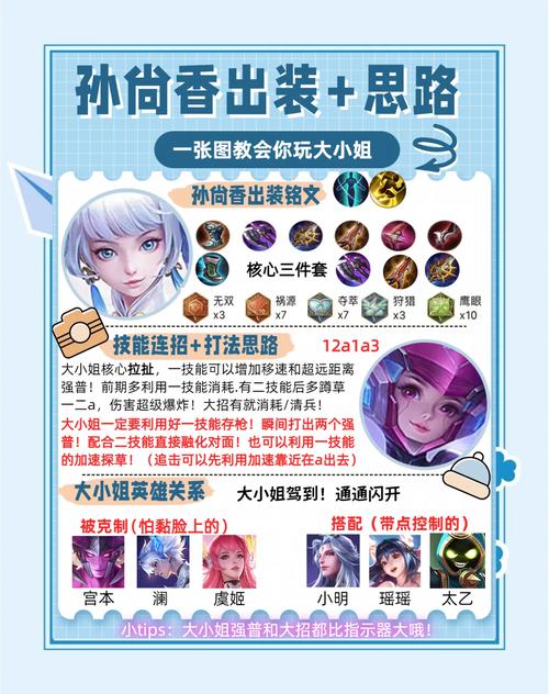 王者荣耀孙尚香怎么玩?这些玩法一定要熟悉