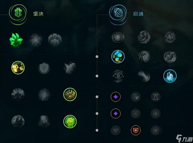 LOL海洋之灾怎么使啊?