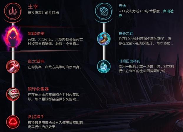 lol普朗克禁用公告中提到的bug是什么?