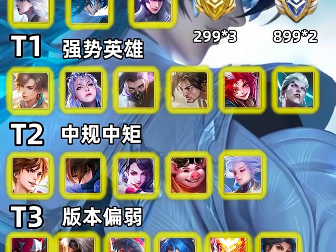 王者荣耀吕布怎么玩才厉害