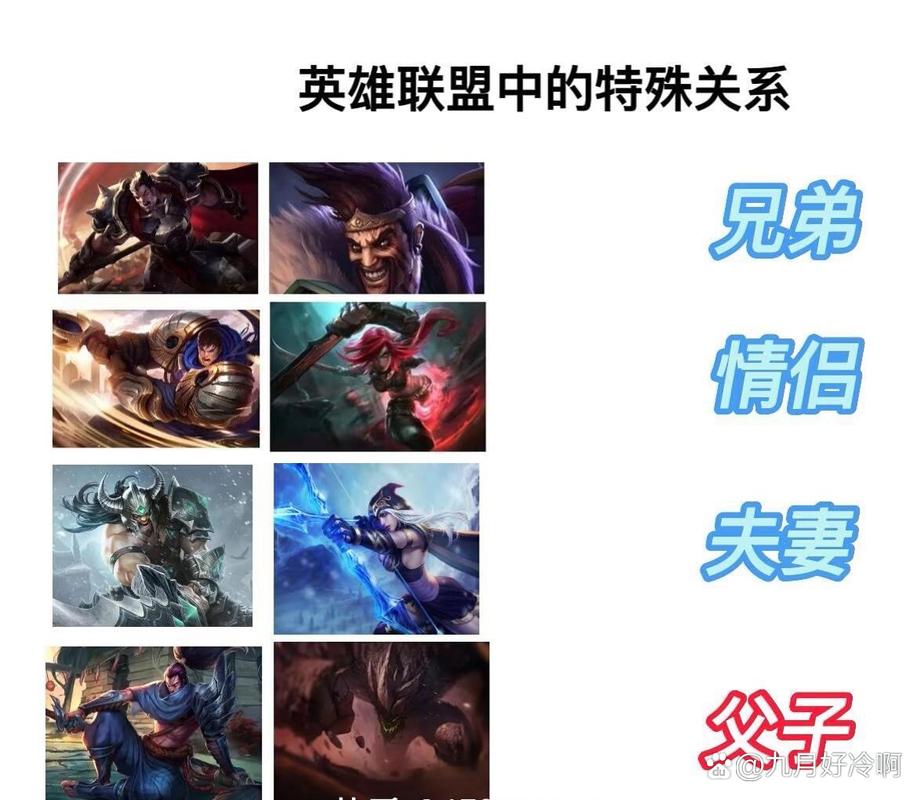 lol哪些英雄好打克制诺手?诺克萨斯之手怕谁?