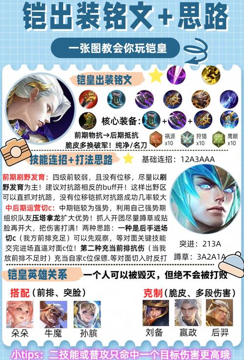 王者荣耀露娜实战教学,灵动连招无限连