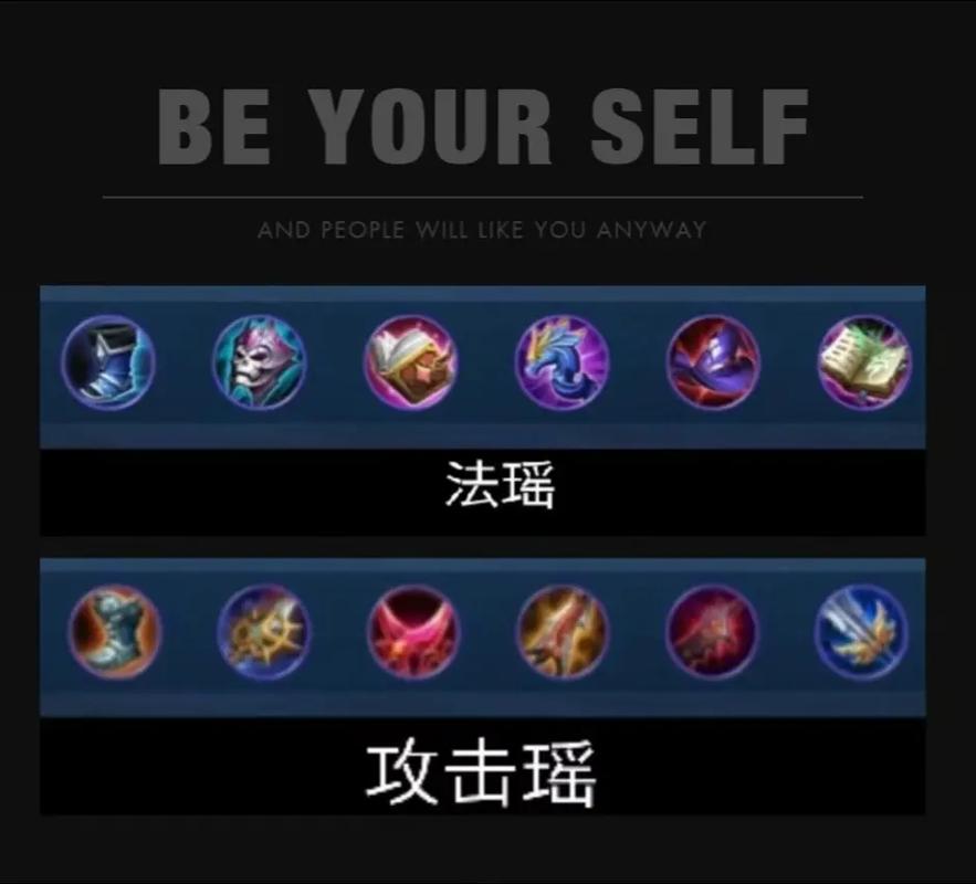 王者荣耀瑶攻略