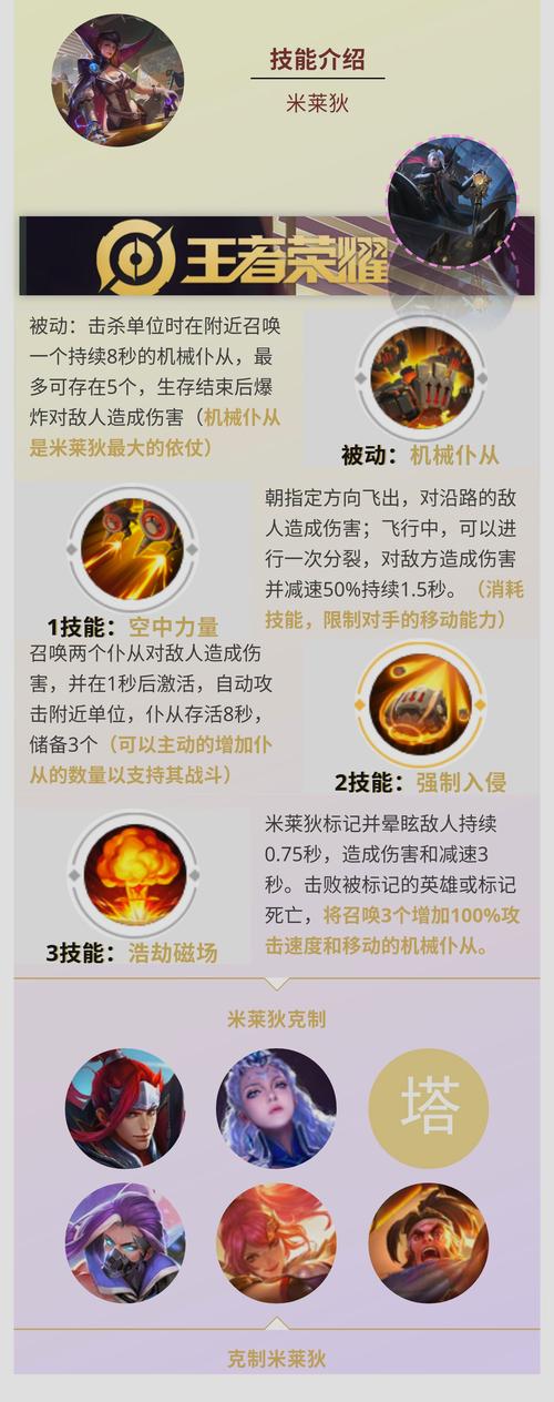 王者荣耀米莱狄图鉴_米莱狄属性技能铭文推荐