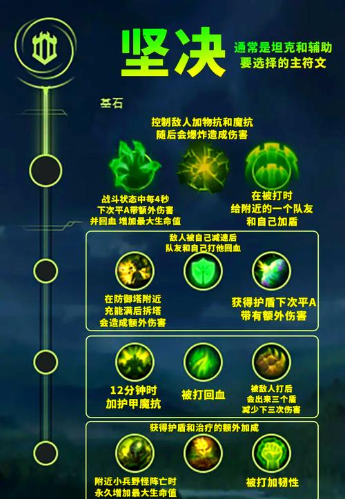lol里符文怎么弄呀