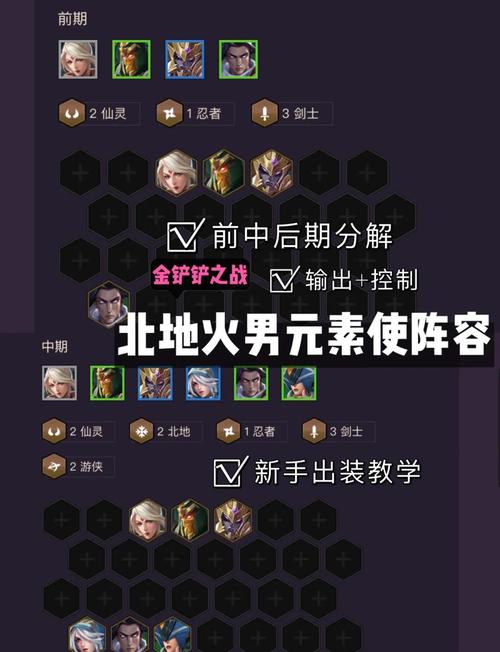 《英雄联盟》都有哪些玩好北地之怒的技巧?