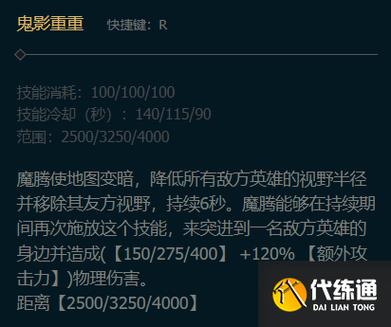 英雄联盟永恒梦魇出装(打造无人可挡的恶魔王子)